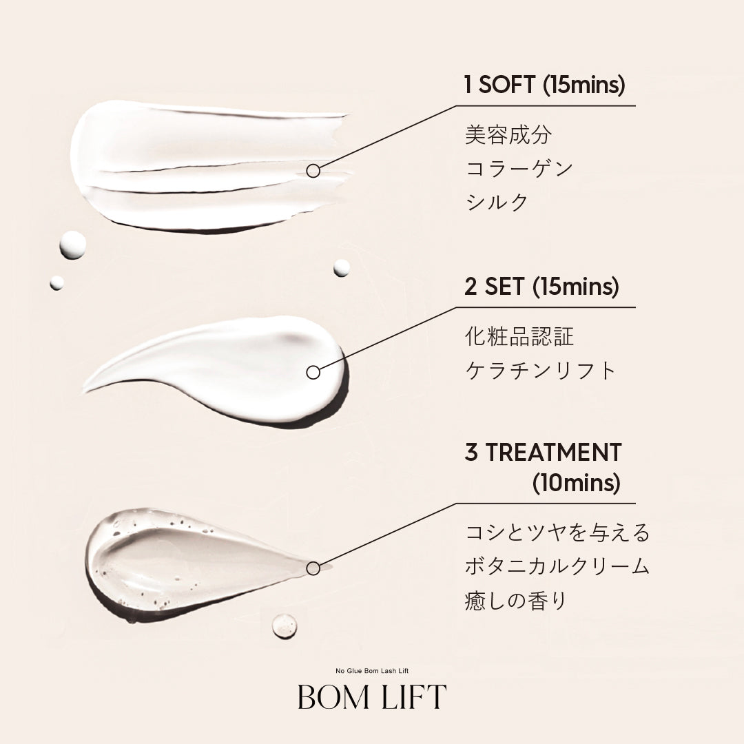 リルべ ケラチンラッシュ&ブロウクリーム1、2液(20セット)